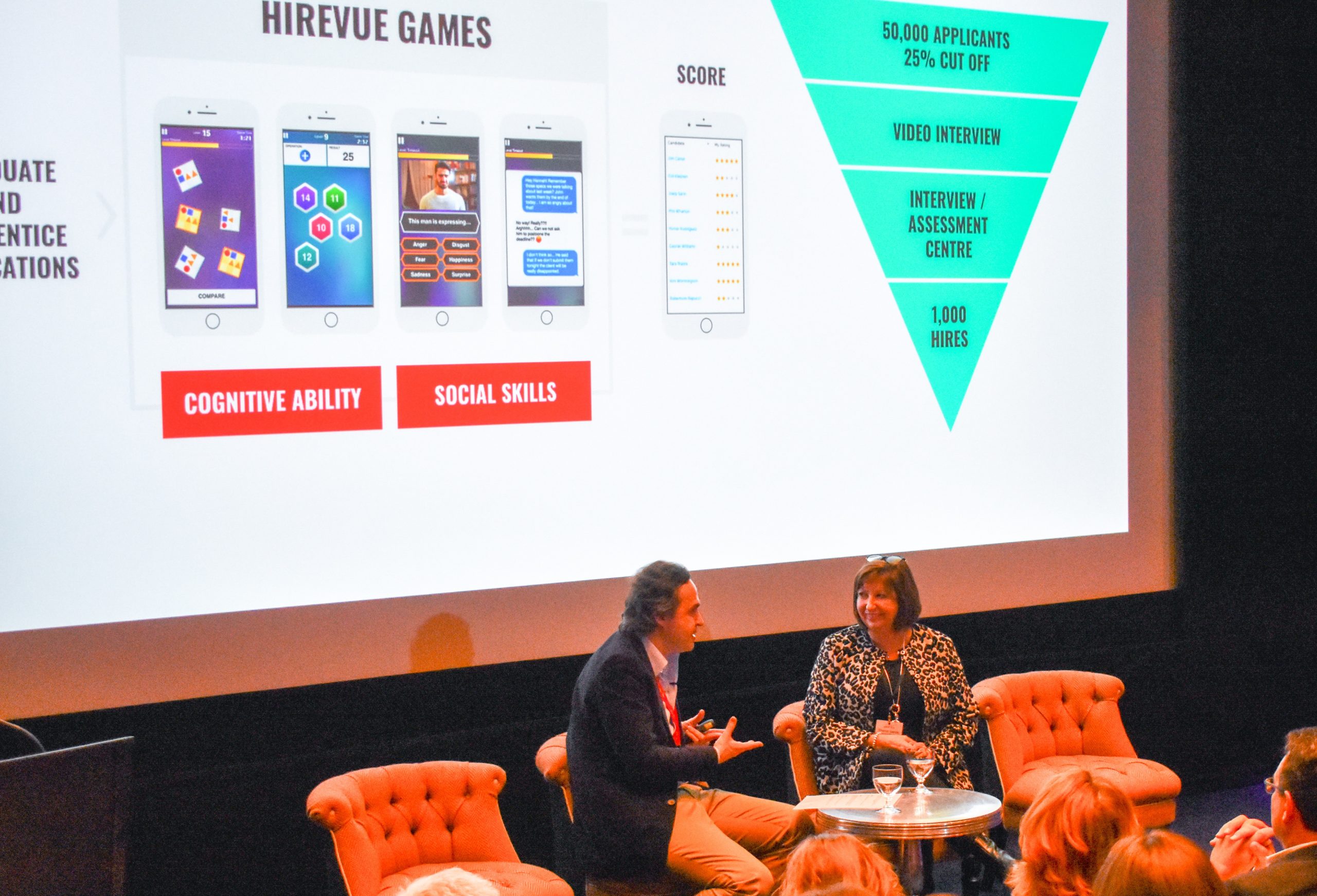 cognitive ability social skills hiring