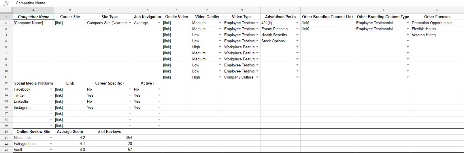 competitive employer brandaudit 1 company