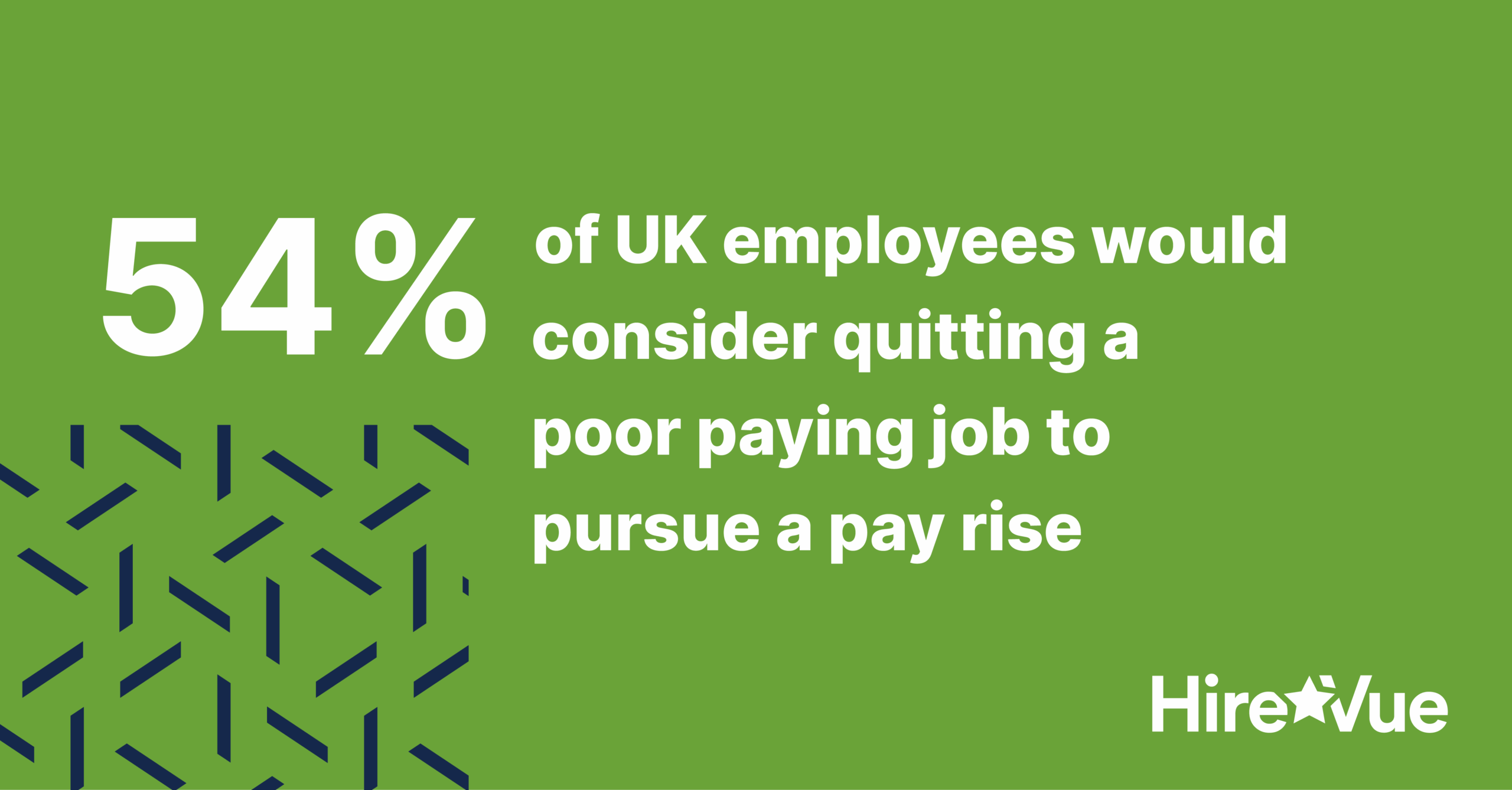 People considering quitting a job over poor pay is not slowing down