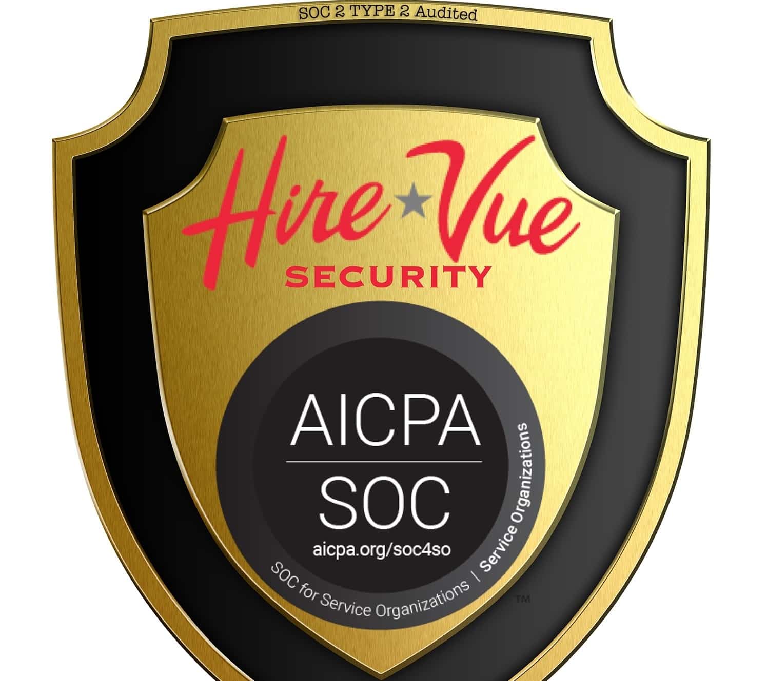 What Hirevue’s SOC 2 Type 2 Report Means for Our Customers
